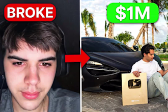 monetize faceless youtube automation channel, cash cow top 10 faceless videos