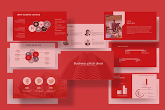design business powerpoint presentation, business pitch deck, canva sales pitch