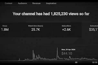 do automated cash cow channel, cash cow video and cash cow youtube
