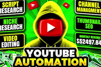 monetize your youtube short with high quality faceless videos