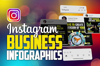 design business success infographics for instagram