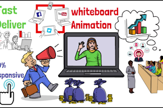 create whiteboard animations or doodle video