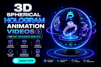 create 3d animation for a spherical hologram fan display