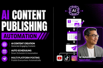 build an automated ai content publishing workflow