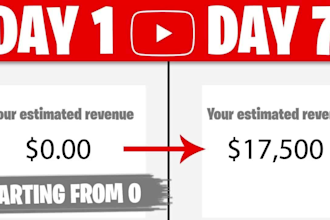 automated cash cow, cash cow youtube, cash cow video, cash cow channel, cash cow