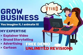 craft 2d animated explainer video or animated explainer video