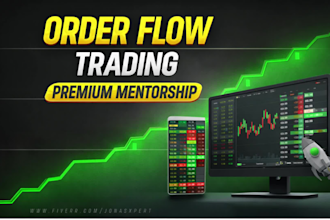 mentor you in order flow, volume analysis, and trade execution