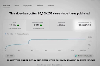 create n8n ai video automation for tiktok, n8n youtube automation n8n ai videos