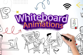 create perfect 2d animation doodle video within 24 hours