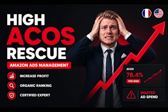 reduce your acos on amazon ads campaigns and PPC