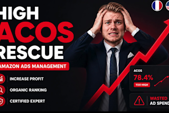 reduce your acos on amazon ads campaigns and PPC