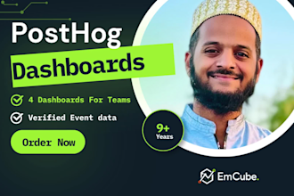 build custom posthog dashboards for product and growth teams