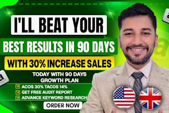 amazon PPC ads expert PPC campaigns management optimization profitable sales