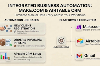 build make com automation with airtable CRM and custom API integrations