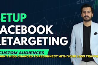 do facebook remarketing ads or retargeting advertising