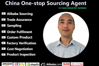 work as your alibaba 1688 china agent china sourcing agent