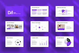 do powerpoint design or powerpoint template for a presentation