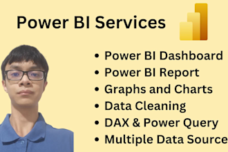 fix power bi problems fast