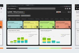 do ui animation, onboarding animation, saas explainer, saas dashboard, saas demo
