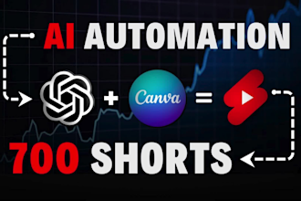 get HD finance videos, reels shorts edited in 12 hours or less