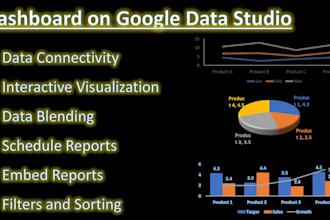 create dashboard data studio looker
