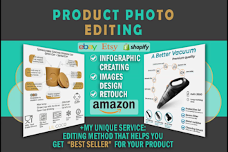 do amazon product photo editing, infographics design and retouch for marketplace