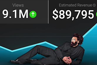 create stunning youtube effects, automated cash cow channel setup