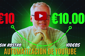 hacer videos sin rostro, canal de automatizacion de youtube