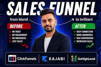 design sales funnel on clickfunnels, kajabi, gohighlevel