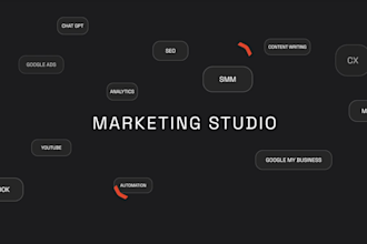 create a stylish commercial brand video