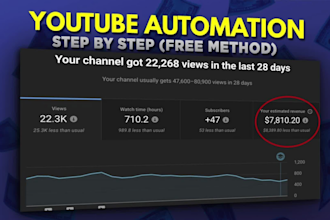 set up youtube automation channel and create cash cow videos