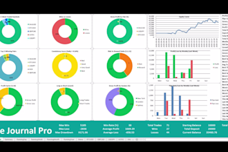 provide automated trading journal ea for mt4 mt5