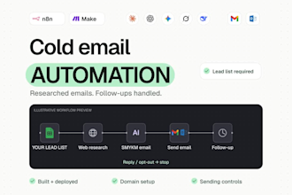 set up cold email automation and follow ups using n8n or make