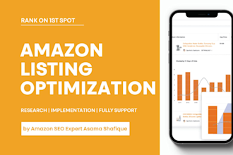 do amazon variation listing seo optimization and fba shipment
