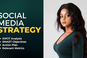 develop a results driven social media strategy