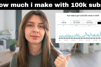 create youtube automated w2, cash cow faceless cash cow channel cash cow videos,