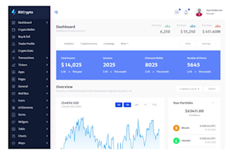 develop custom HTML admin CRM dashboard for your business
