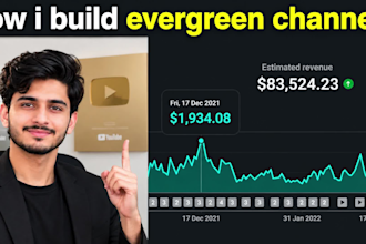 create automated cash cow, cash cow youtube, cash cow channel