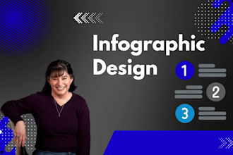 design professional data driven real estate infographics