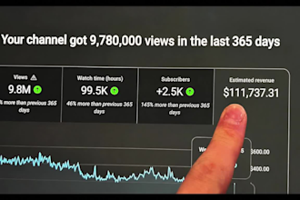cash cow revenue, cash cow youtube, cash cow channel, cash cow video