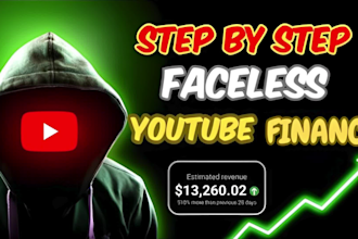 automate your cash cow youtube channel for passive income
