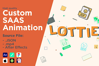 create custom saas animations in lottie, GIF