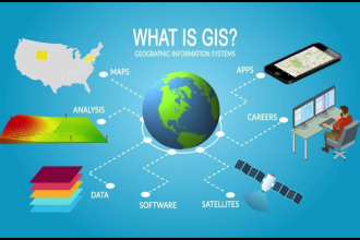 digitize geographical data using gis and make maps