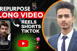 repurpose youtube video into shorts reels tiktok