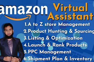be your amazon fba expert virtual assistant for private label and wholesale