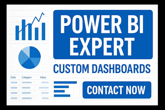 create custom power bi dashboard