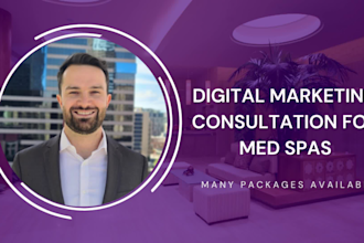 help you develop a marketing strategy for your med spa