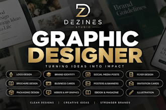 be your pro canva design expert