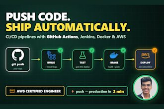 ci cd pipeline using github actions jenkins docker and AWS