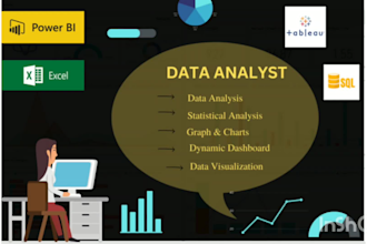 develop power bi dashboards and data visualization